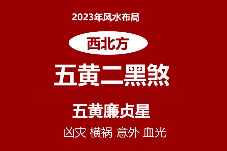 西北位2023